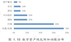 IM冷钱包最新版本下载2023：安全存储数字资产的