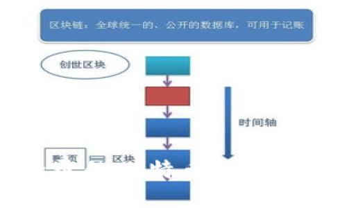 中国用户可登录的比特币钱包推荐及使用指南